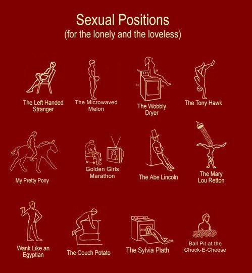 Scarlet recommendet positions masturbation sex