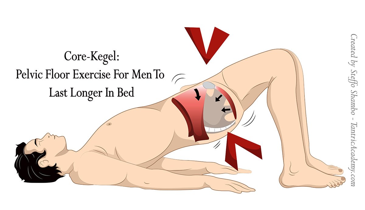 best of Exercises male kegel